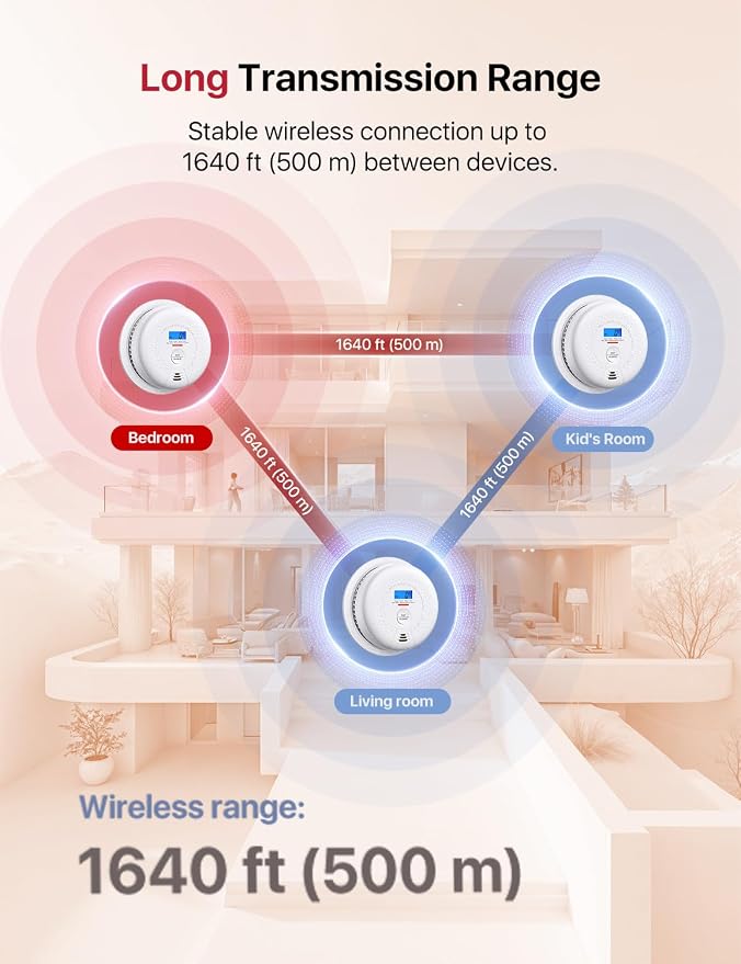 X-Sense Smoke and Carbon Monoxide Detector Combo 10-Year Battery, Wireless - Image 7