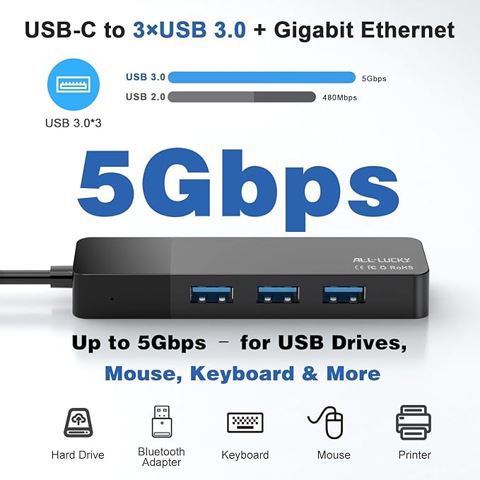 ALL-LUCKY USB to Ethernet Adapter, 4 in 1 USB C to Ethernet Adapter Hub - Image 2