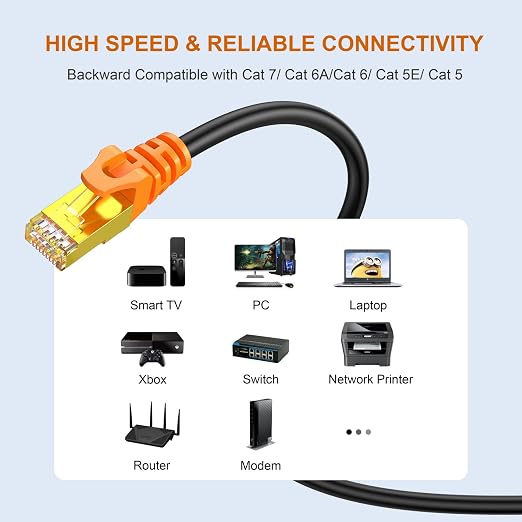 50 ft Cat 7 Ethernet Cable, Outdoor and Indoor LAN Cord - Image 6