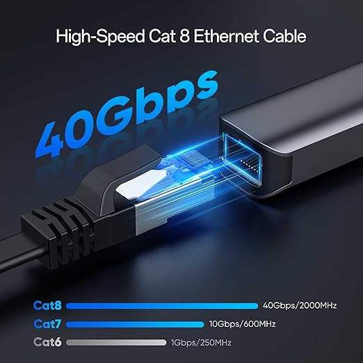 Cat8 Flat Ethernet Cable 35 FT Indoor & Outdoor, Invisable Ultra-Thin Ethernet - Image 2