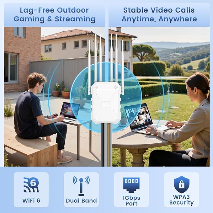 AC1200 Outdoor WiFi Extender, Outdoor WiFi Extender Signal Booster, Wireless - Image 5