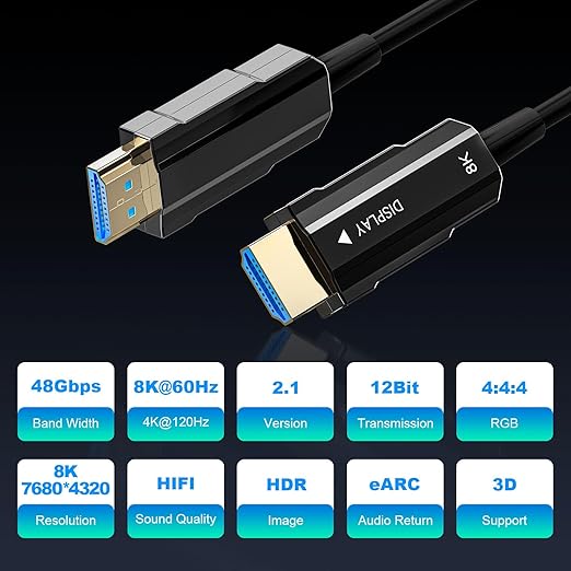 8K HDMI 2.1 Cable 20ft, Fiber Optic HDMI Cable, Ultra High Speed Thin HDMI Cord - Image 2