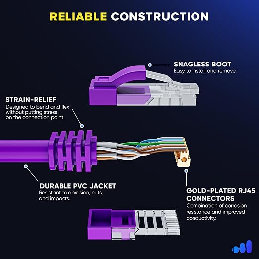Maximm Cat 6 Ethernet Cable 25 ft - Image 3