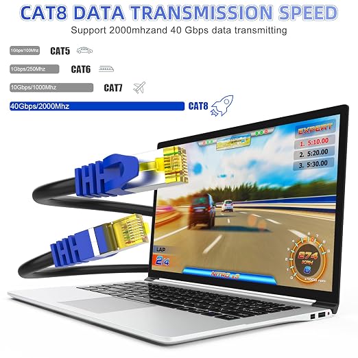 Cat 8 Ethernet Cable 100 ft, Heavy Duty High Speed Network Internet Cable - Image 3