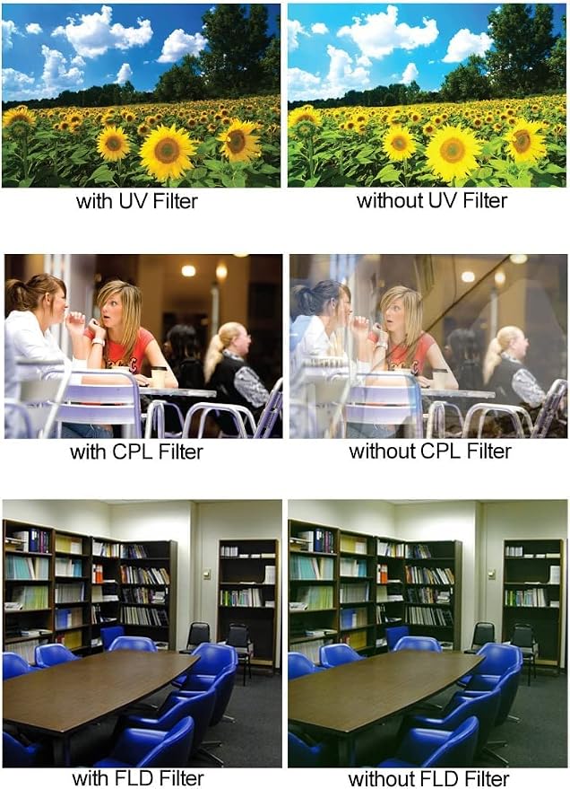 Pro Lens Filter Kit, Includes CPL, FL-D Filters - Image 3