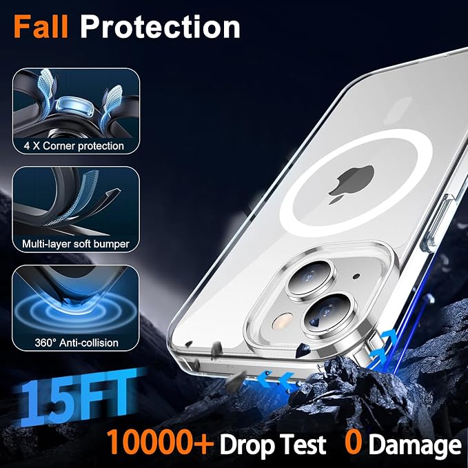 for iPhone 15 Plus Case Clear - Image 5