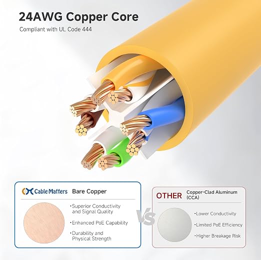Cable Matters 10Gbps Snagless Short Cat 6 Ethernet Cable - 1ft - Image 6