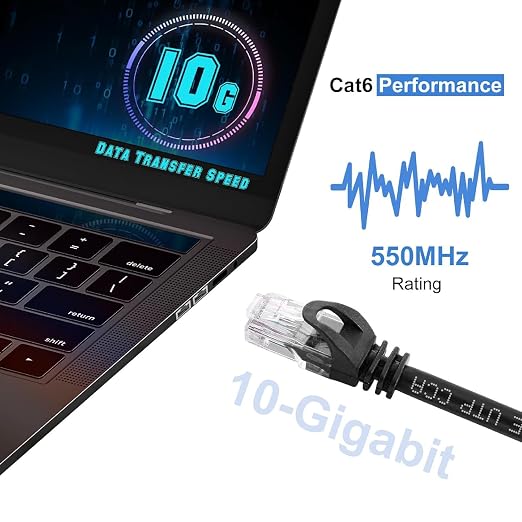 CAT 6 Ethernet Cable 25 FT, Indoor High-Speed 10Gbps Snagless CAT6 25FT - Image 4