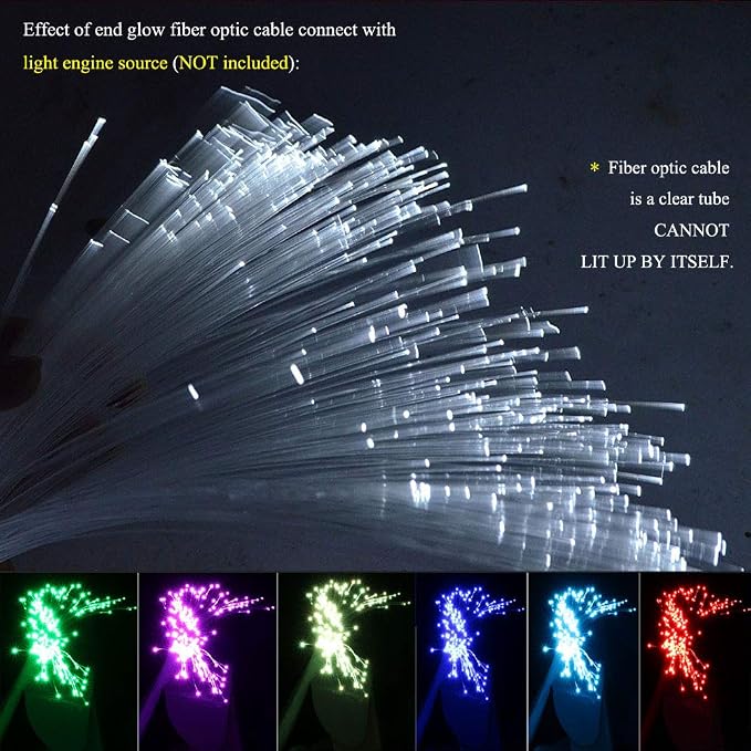 AKEPO PMMA END Glow Fiber Optic 100pcs 9.8ft/3m Ф0.03in Fiber Strands - Image 3