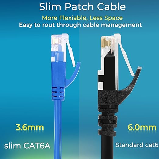 Rapink Cat6a 5ft Ethernet Cables - Image 4