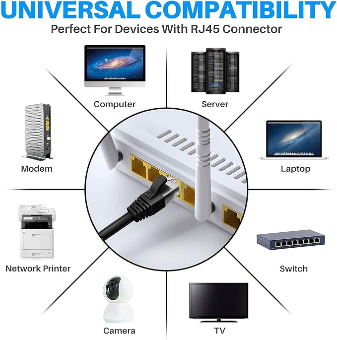 Adoreen Cat 6 Ethernet Cable 50 Ft-Black, Outdoor & Indoor Snagless Long Round - Image 6