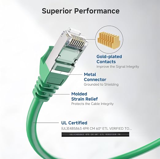 Cable Matters 10Gbps Snagless Shielded Cat 6A Ethernet Cable - 50ft - Image 3