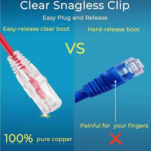Rapink Slim Cat6/ Cat6a Ethernet Patch Cable 1ft, 10G Support - Image 5