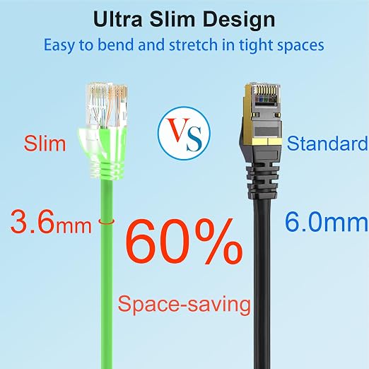 Cat 6 Patch Cables 0.5 feet, Slim Cat6a Ethernet Patch Cable 10Gbps 550Mhz - Image 3