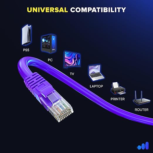 Maximm Cat 6 Ethernet Cable 250 ft - Image 6