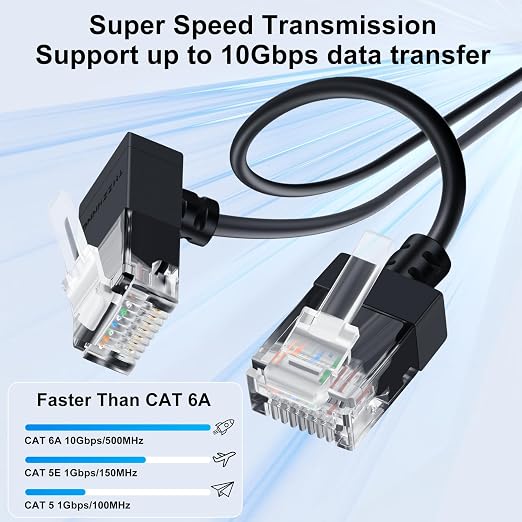 Cat6A Ethernet Cable 90 Degree Downward Angled 15FT, Flexible Slim & Ultra Thin - Image 2