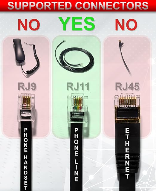 Phone Jack Splitter for Landline Telephone RJ11 6P4C 2 Way Adapter Made in USA - Image 3