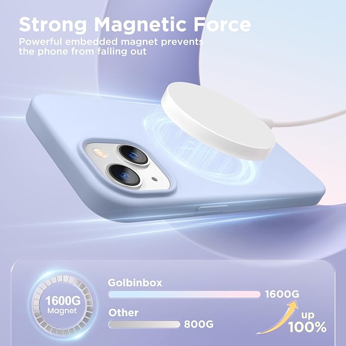 GolbinBox Magnetic for iPhone 13 Case & iPhone 14 Case, Compatible - Image 3