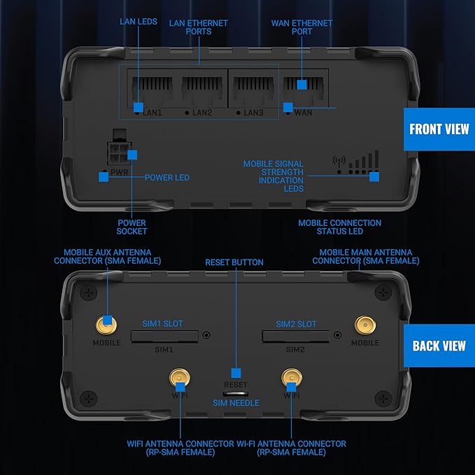 Teltonika RUT951 Industrial WiFi Cellular Router - 4G LTE - Image 6