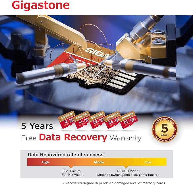 【5-Years Data Recovery】 GIGASTONE 64GB Memory Card 2 Pack 4K Pro Camera - Image 7