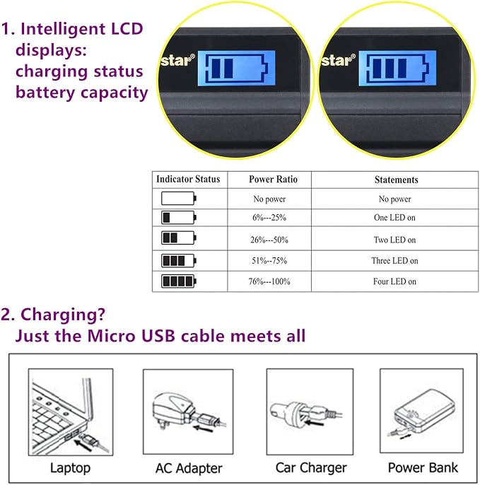 Kastar Battery & LCD Slim USB Charger - Image 2