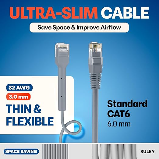 Everest Ultra Slim Cat6a Ethernet Patch Cables 1ft Gray - Image 4