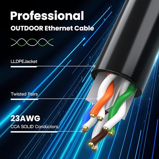 Cat 6 Ethernet Cable 100 ft, Outdoor & Indoor 23AWG 10Gbps High Speed, - Image 6
