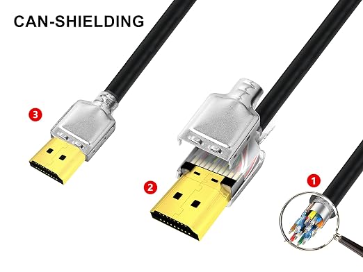 8K HDMI 2.1 Cable 6.5FT/2M, Real Certified 48Gbps Ultra High Speed HDMI® Cable - Image 6