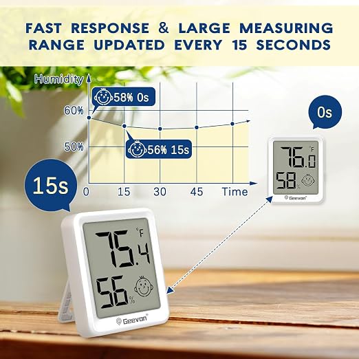 Geevon 2 Pack Mini Digital Hygrometer Gauge Indoor Thermometer – LCD Monitor - Image 5
