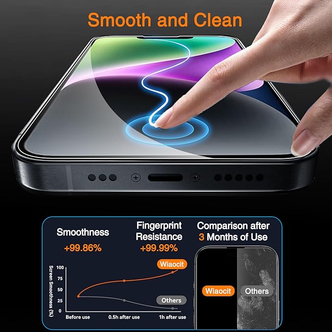 Wiaocit 3 Pack Tempered Glass Screen Protector - Image 4