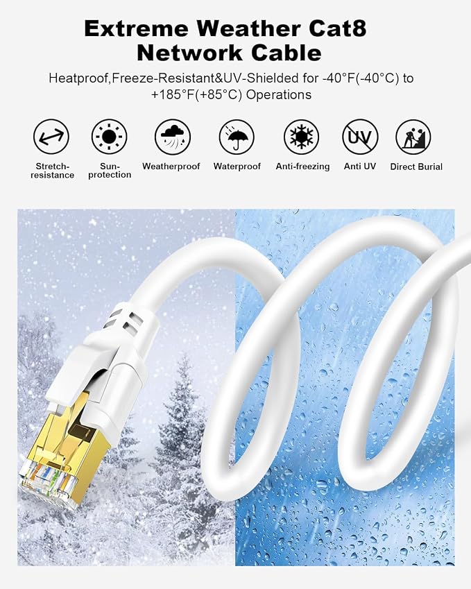 Yauhody CAT 8 Ethernet Cable, 10ft 5 Pack Ultra High Speed 40Gbps 2000MHz SFTP - Image 5