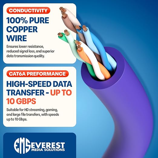 Everest Ultra Slim Cat6a Ethernet Patch Cables 10ft Purple - Image 5