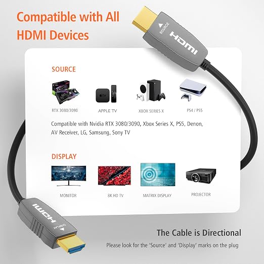 RUIPRO 8K HDMI 2.1b Fiber Optic Cable CL2 Rated 130 Feet 48Gbps 8K60Hz 4K120Hz - Image 6