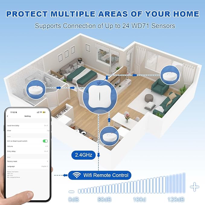 WD71 Water Leak Detector for WiFi Gateway/Hub, 120dB Adjustable Wireless Water - Image 5
