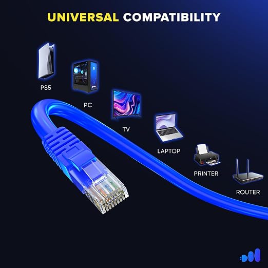 Maximm Cat 6 Ethernet Cable 5 Ft, Cat6 Cable, LAN Cable, Internet Cable - Image 6