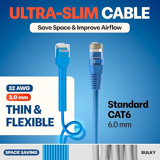 Everest Ultra Slim Cat6a Ethernet Patch Cables 7ft Blue - Image 4