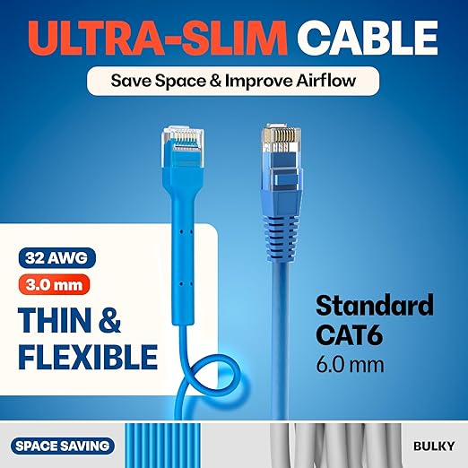Everest Ultra Slim Cat6a Ethernet Patch Cables 2ft Blue - Image 4