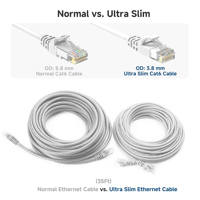 Cable Matters 10Gbps 5-Pack Snagless Cat 6 Ethernet Cable - 7ft - Image 4