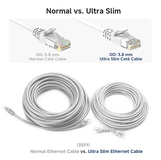 Cable Matters 10Gbps Snagless Cat 6 Ethernet Cable - 20ft - Image 4