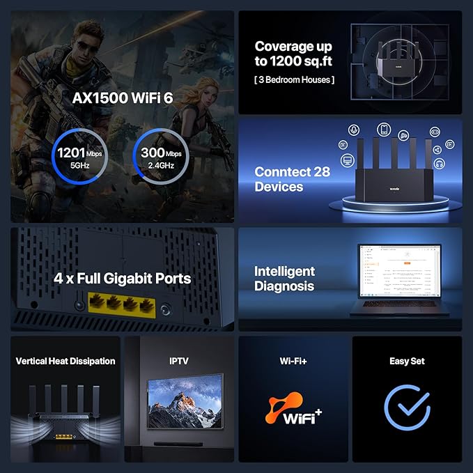 Tenda AX1500 WiFi 6 Router- Smart Dual Band Gigabit WiFi Routers - Image 2