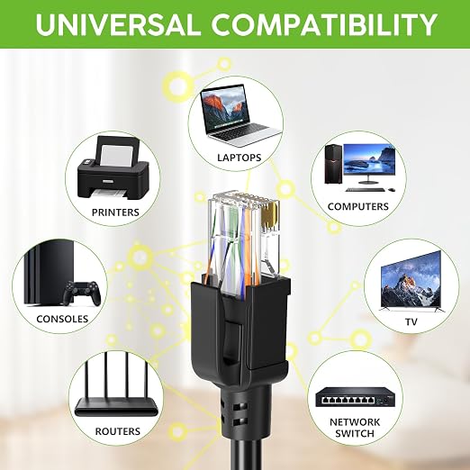 Aqerrow Cat6 Ethernet Cable 50FT, Outdoor Direct Burial Cat 6 Cable 24AWG High - Image 7