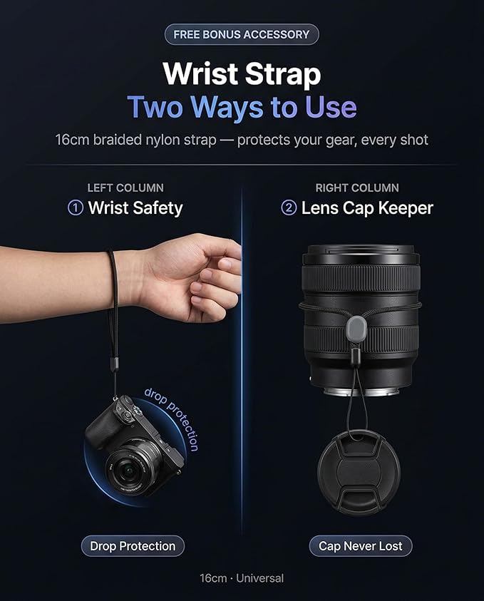 iDaPro Screen Protector for Canon EOS R50 V R50V/EOS R100 /EOS R10 + Hand - Image 4