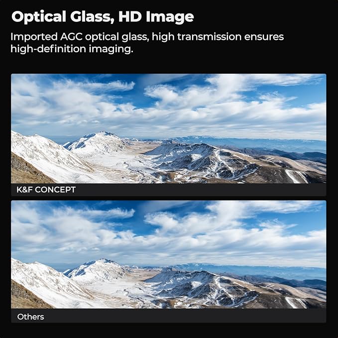K&F CONCEPT 62mm MC UV Lens Protection Filter - Image 3