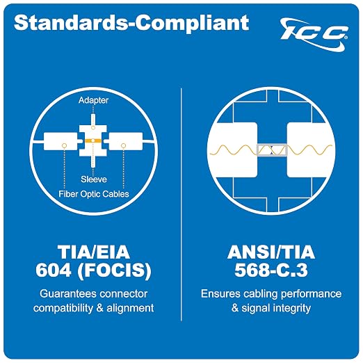 ICC SC-SC Fiber Optic Adapter Panel, LGX Compatible, 6 Fibers, Singlemode - Image 5