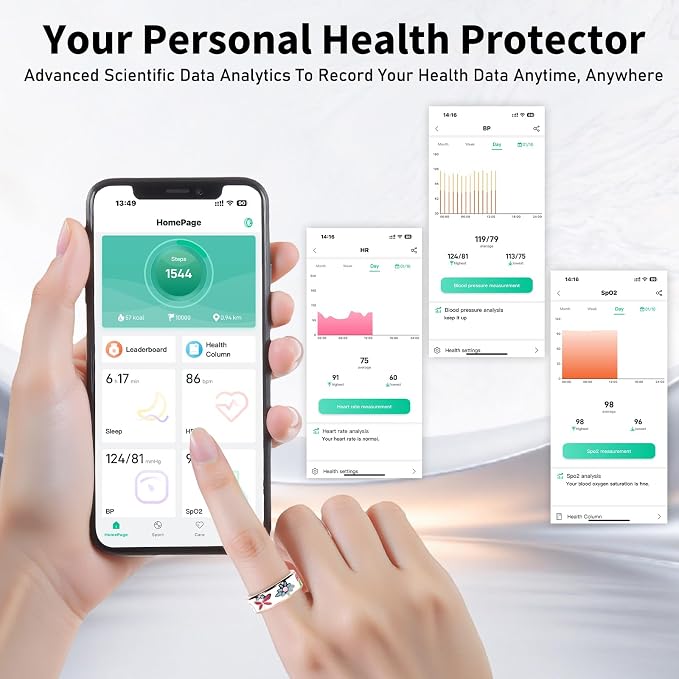Advanced Smart Ring for Women and Men - Image 2