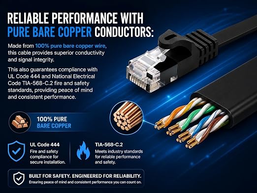 BRENDAZ Cat5e Ethernet Cable, 100ft Network Patch Cable - Image 4