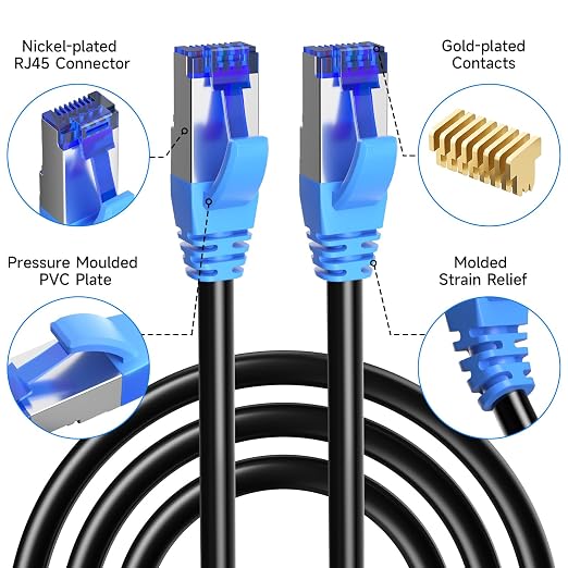Cat6A Outdoor Ethernet Cable 200 ft, 23AWG 10Gbps 550MHz high-Speed CAT6A Cable - Image 5