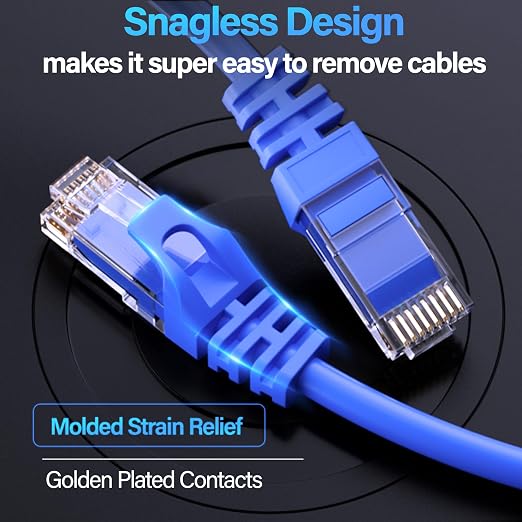 Cat6 Ethernet Cable 10Gbps 3 ft, UTP Ethernet Cable Cat 6, Flexible Bare Copper - Image 7