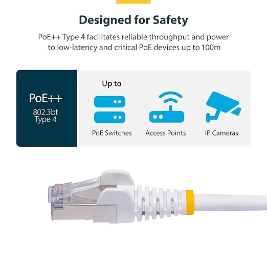 StarTech.com 10ft White CAT8 Ethernet Cable, Snagless RJ45, 100W PoE++ - Image 5