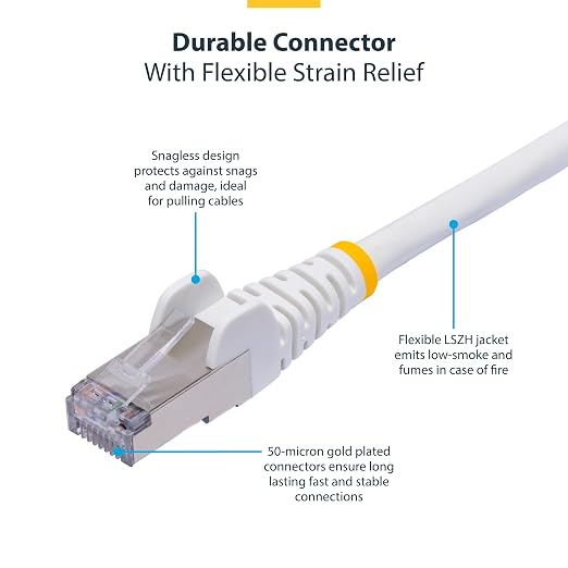 StarTech.com 3ft White CAT8 Ethernet Cable, Snagless RJ45, 100W PoE++, 26AWG - Image 3
